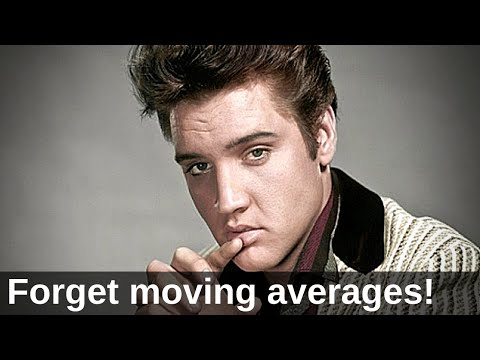 moving average indicators | forget trading with moving average indicators!