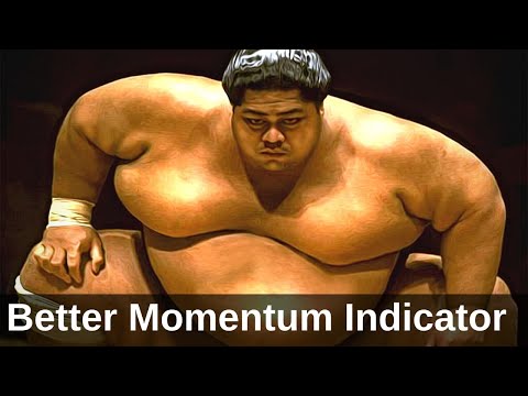 volume momentum and the better momentum indicator
