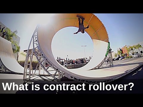 What is Contract Rollover? (Emini Futures)