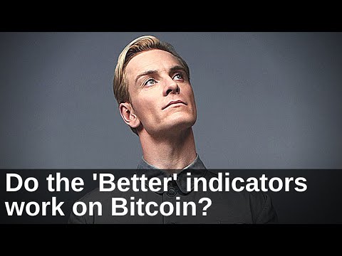 Do the &#039;Better&#039; Indicators Work on Bitcoin?
