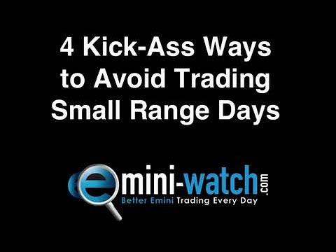How to Avoid Trading Small Range Days