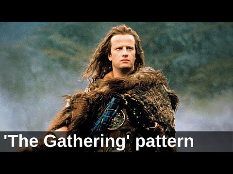 Trading Breakouts and ‘The Gathering’ Pattern