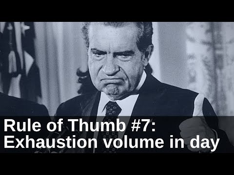 Emini Day Trading Rule of Thumb #7: Exhaustion Volume During the Day Session
