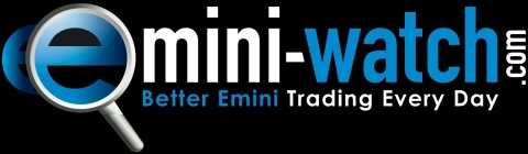 Emini-Watch.com