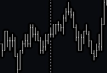 image of free indicator that plots a vertical line at any time on your chart