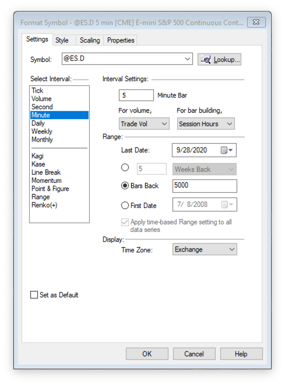 TradeStation Format Symbol settings on 5 minute chart