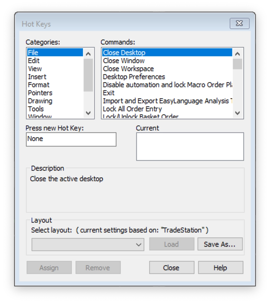 hot key settings for tradestation charts