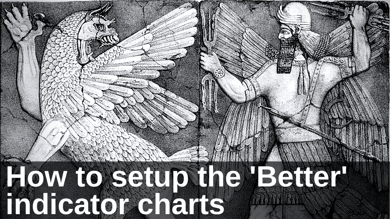 image of how to setup the better indicator charts