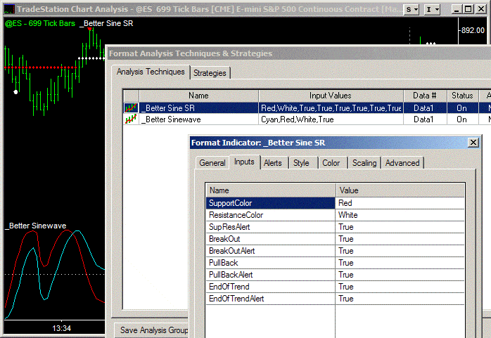 image of better sine wave indicator settings in tradestation