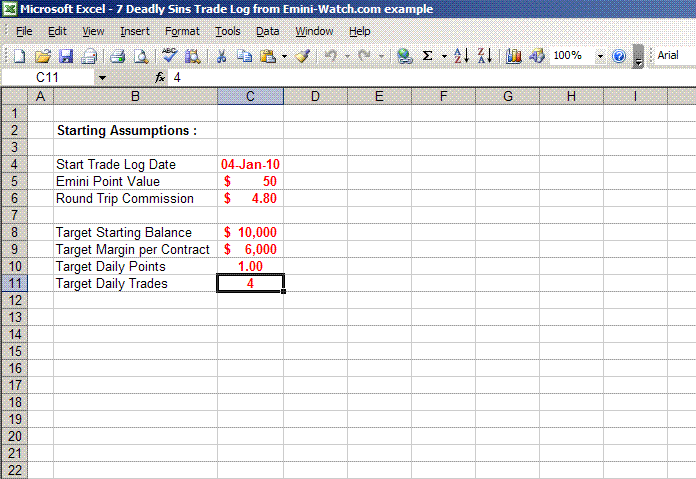 trade log assumptions 1