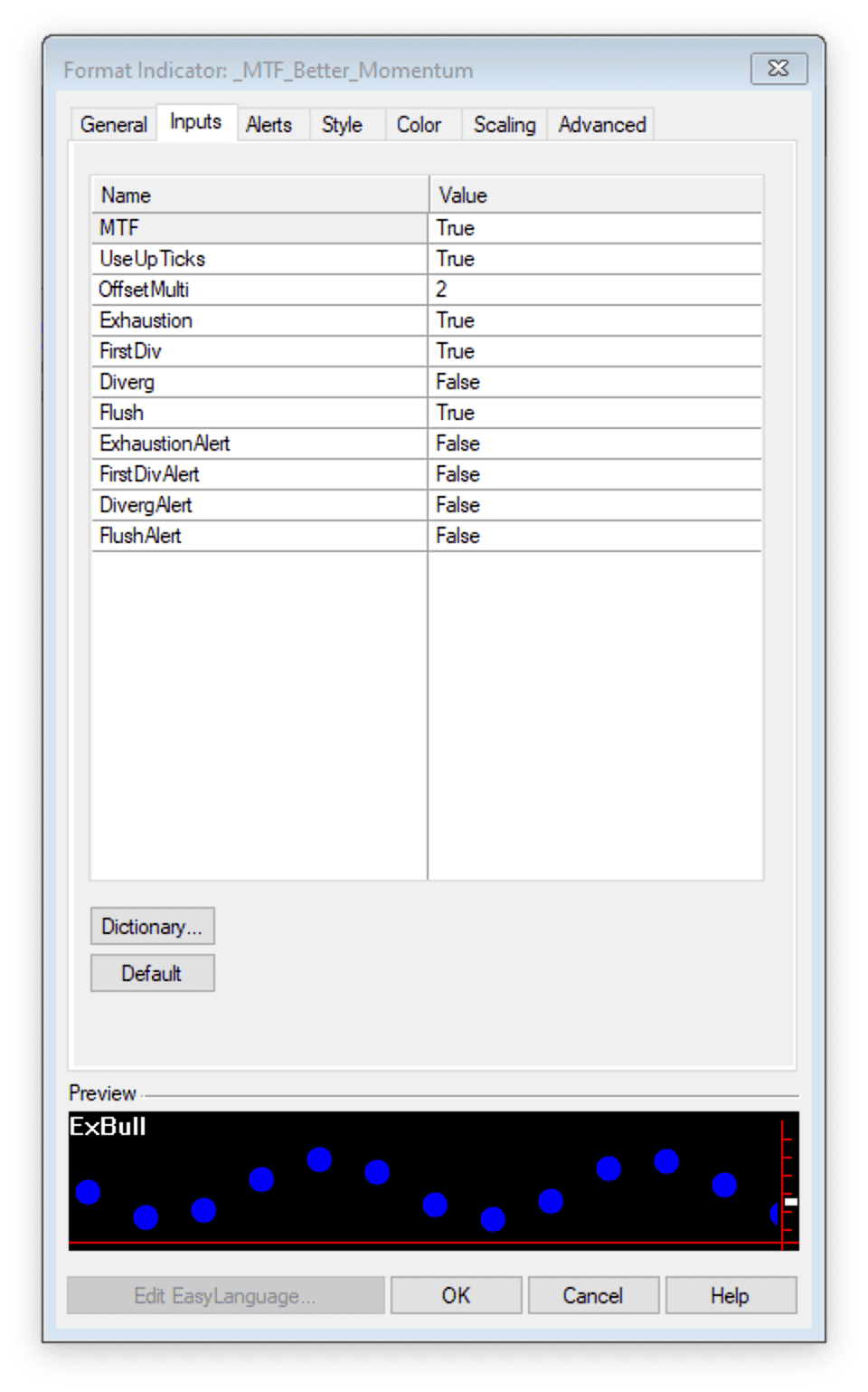 better momentum indicator settings 1