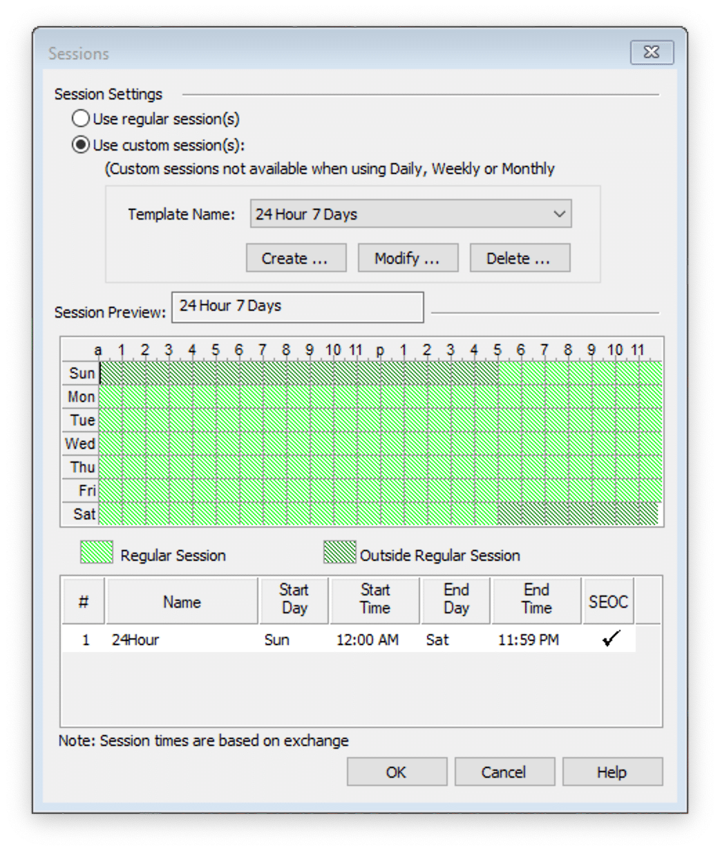 tradestation format symbol settings for bitcoin real-time index