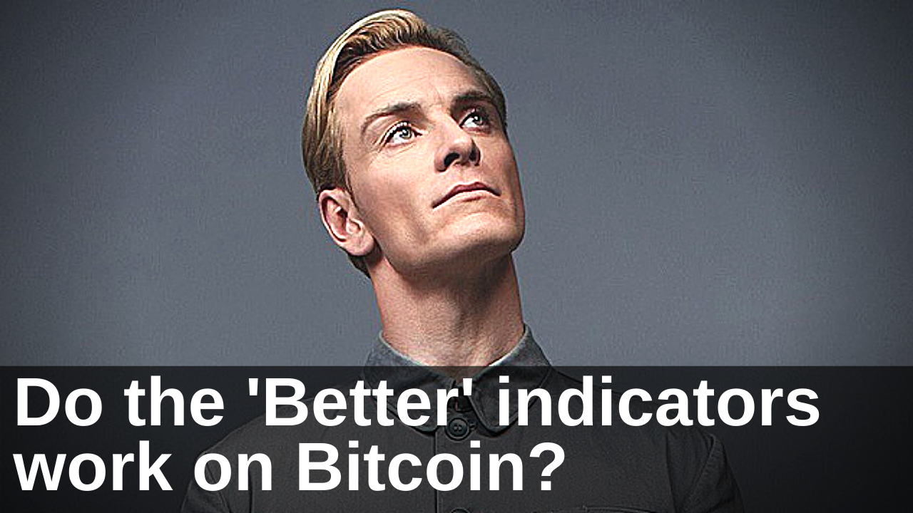 do the better indicators work on bitcoin