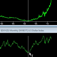 gold silver us dollar 1