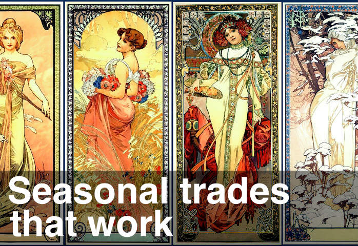 image of stock market seasonal trades