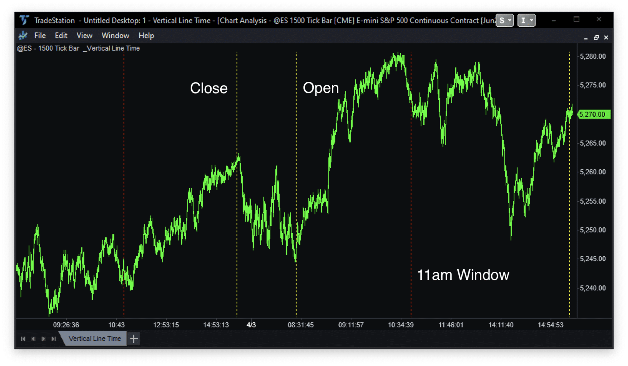 vertical line time code 1 1