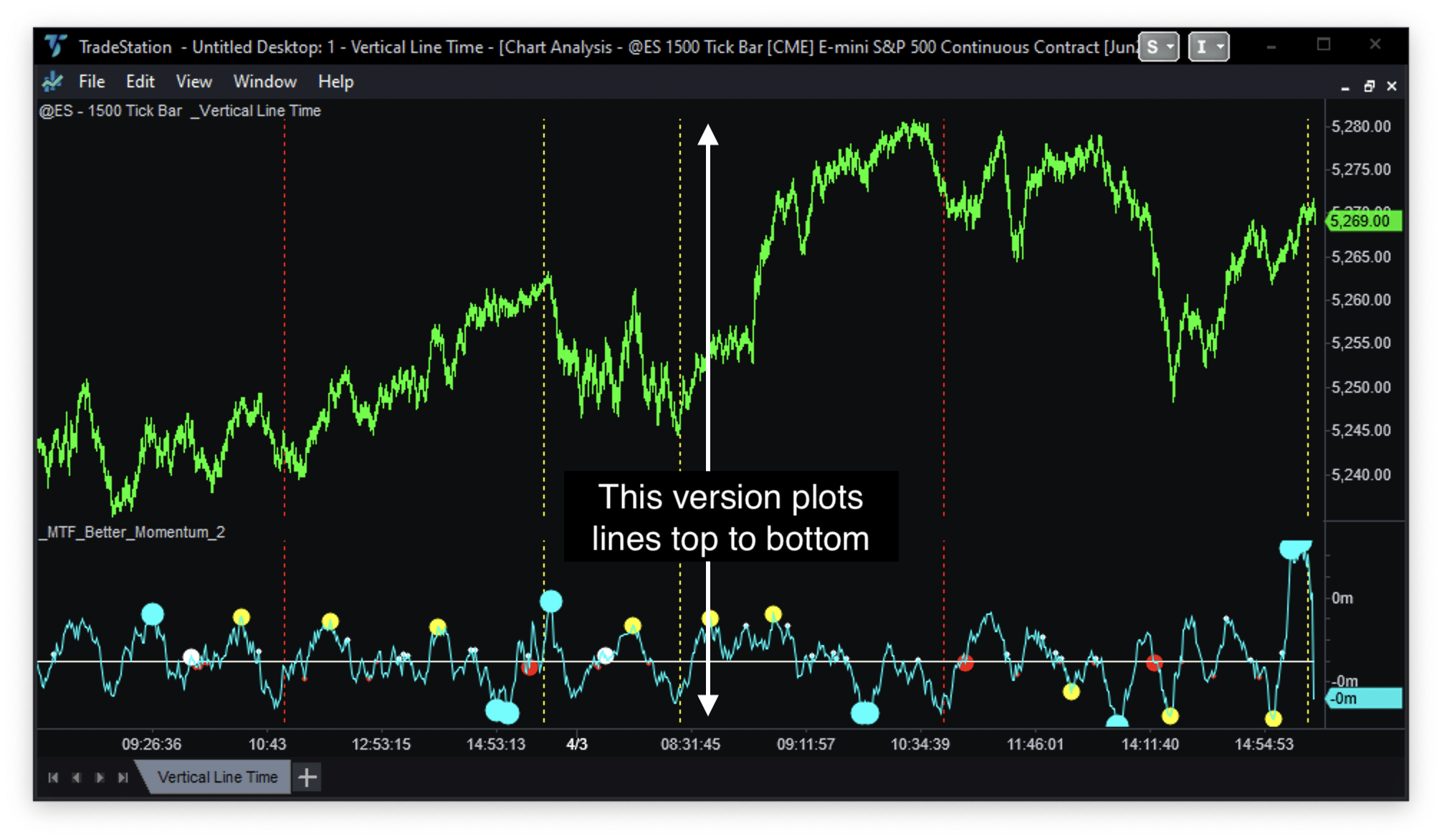 vertical line time code 3 1