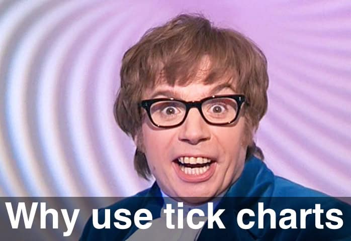 image of why use tick charts
