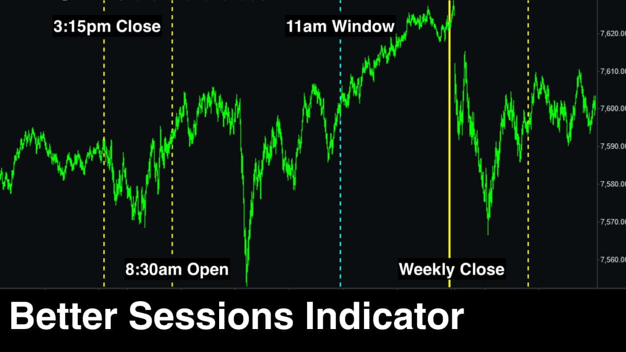 session indicator for tradestation